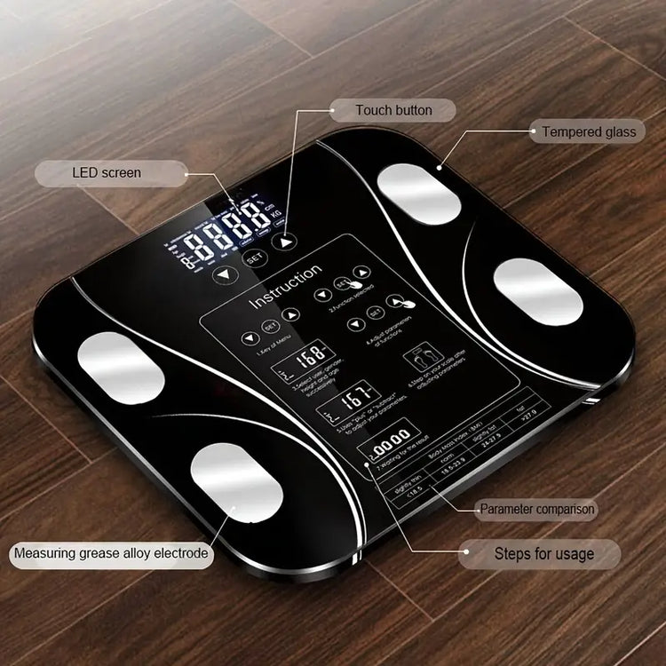 Annotated BodyIQ™ scale highlighting LED screen, touch buttons, tempered glass and alloy electrodes with usage steps
