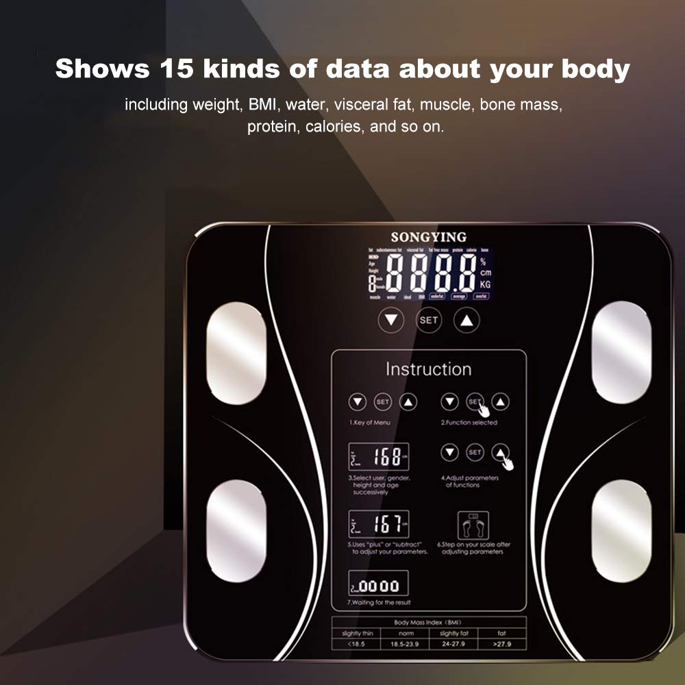 body-composition scale showing 15+ data points