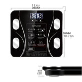 Top view of black BodyIQ™ smart scale with reflective tempered glass and four bio-impedance electrodes
