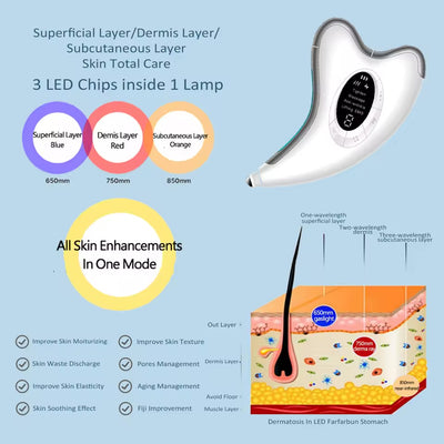 GlowSculpt™ - Heated Gua Sha Massager