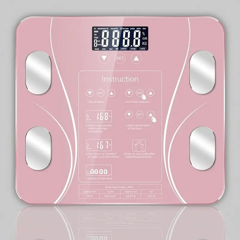 Purple BodyIQ™ smart scale on wood floor with enlarged icon display for body metrics