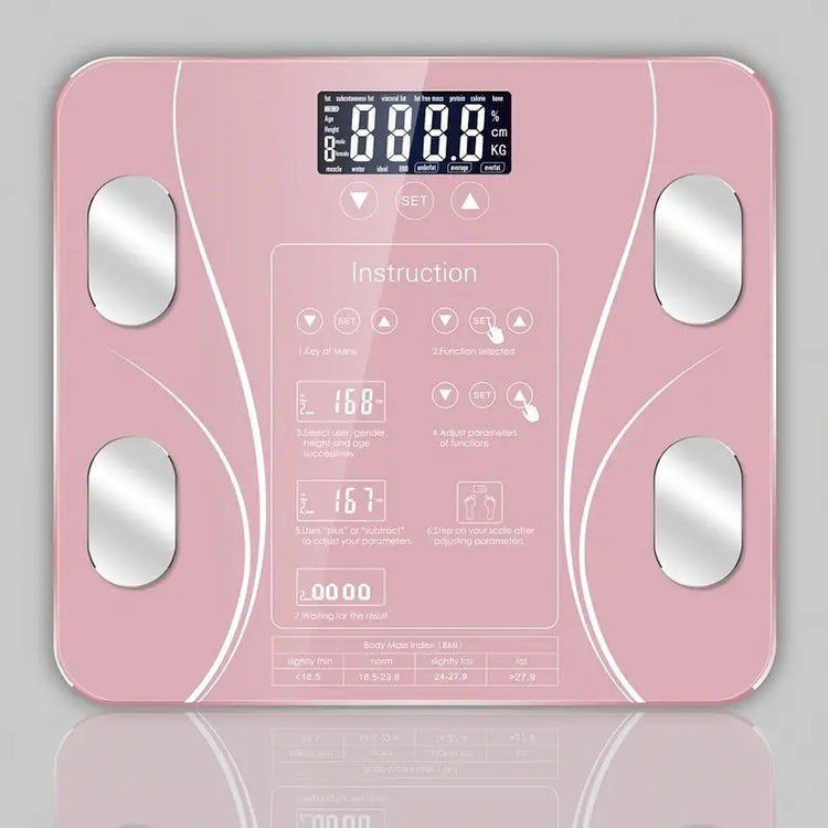 Purple BodyIQ™ smart scale on wood floor with enlarged icon display for body metrics